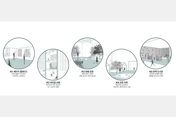 Omni Channel Market — 이미지 15