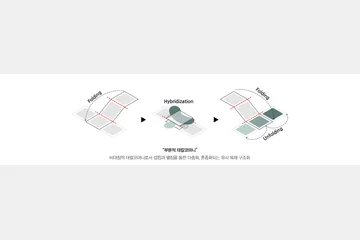 Omni Channel Market — 이미지 7