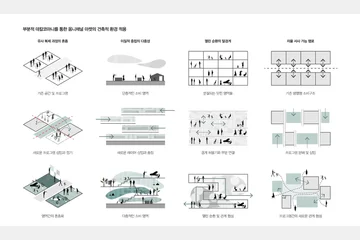 Omni Channel Market — 이미지 9