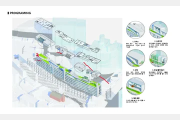 INTELOCKING 을 통한 선택적공유 — 이미지 7