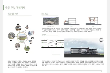 2019 한국교육시설학회 제10회 교육시설 디자인 공모전-입선 — 이미지 5