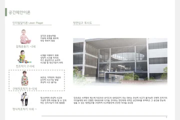 2019 한국교육시설학회 제10회 교육시설 디자인 공모전-입선 — 이미지 4