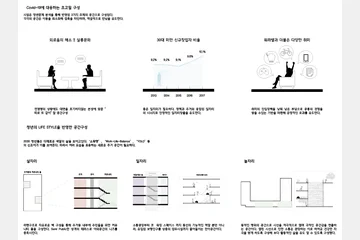 청년의 터를 잡다 — 이미지 3