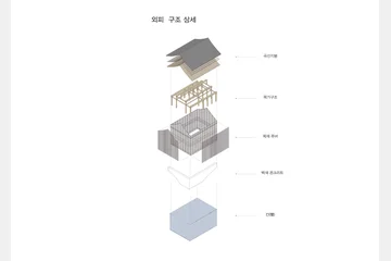 2020 대한민국 한옥공모전-입선 — 이미지 6