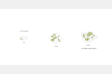 2020 제3회 세종건축문화제-장려상 — 이미지 5