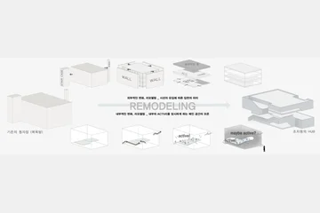 2020 제3회 세종건축문화제-장려상 — 이미지 3