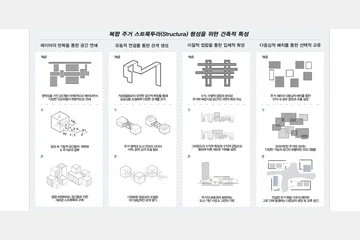 피오르 홈 — 이미지 8