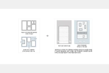피오르 홈 — 이미지 7