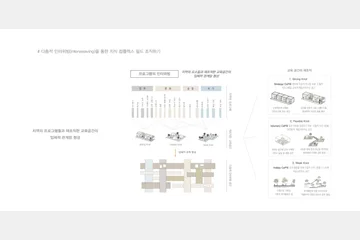 지식 컴플렉스 필드 — 이미지 9