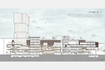 지식 컴플렉스 필드 — 이미지 17