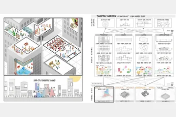 Shuffle Land — 이미지 3