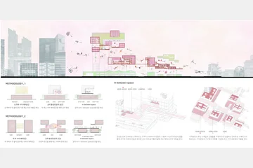 뉴로모픽 클러스터 — 이미지 10