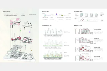 뉴로모픽 클러스터 — 이미지 6