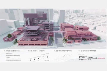 뉴로모픽 클러스터 — 이미지 4