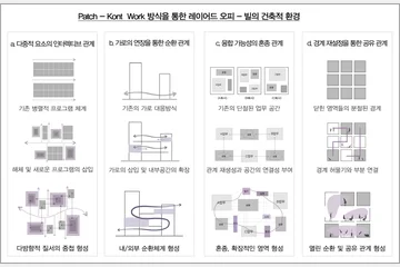 WWW_weaving work web — 이미지 7