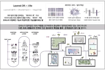 WWW_weaving work web — 이미지 4