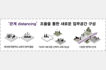 WWW_weaving work web — 이미지 5