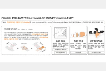 일상적 불안연대의장 프레퓨레스틱벙커 — 이미지 5