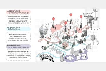 일상적 불안연대의장 프레퓨레스틱벙커 — 이미지 9