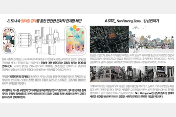 일상적 불안연대의장 프레퓨레스틱벙커 — 이미지 4