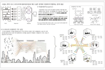 퍼셉트론구조사회에서의 세로운 공동체 — 이미지 4