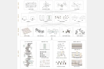 퍼셉트론구조사회에서의 세로운 공동체 — 이미지 7