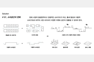 서계동 : 뒷동네 커뮤니티 재생_만리시장 리노베이션 — 이미지 6