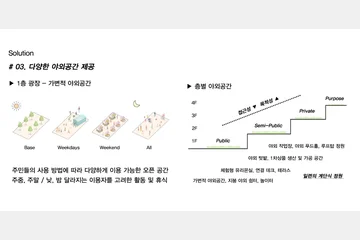 서계동 : 뒷동네 커뮤니티 재생_만리시장 리노베이션 — 이미지 10