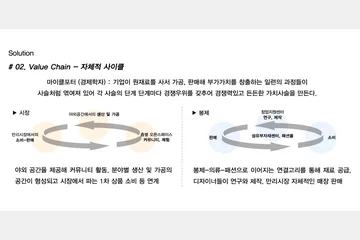 서계동 : 뒷동네 커뮤니티 재생_만리시장 리노베이션 — 이미지 8