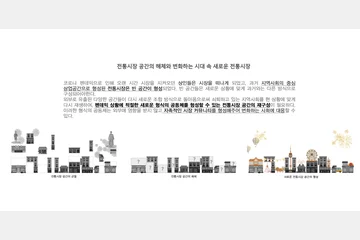 MULTIPHONIC MARKET — 이미지 3