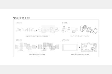 MULTIPHONIC MARKET — 이미지 10