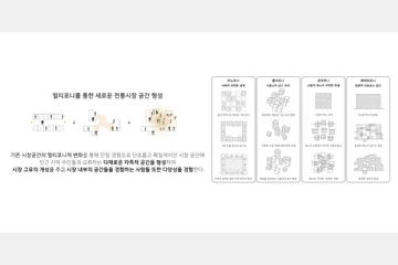 MULTIPHONIC MARKET — 이미지 7