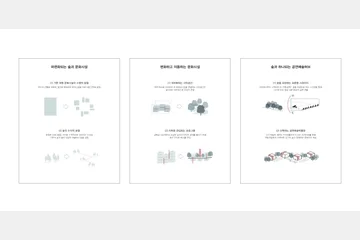공연(公演)하는 공원(公園), 포레스트 컴바인 — 이미지 7