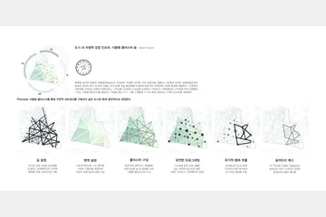 공연(公演)하는 공원(公園), 포레스트 컴바인 — 이미지 8