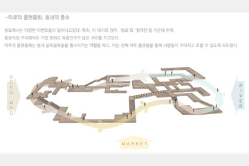 한옥의 플랫폼화 — 이미지 17