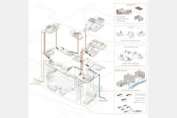 한옥의 플랫폼화 — 이미지 12