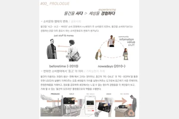 한옥의 플랫폼화 — 이미지 3