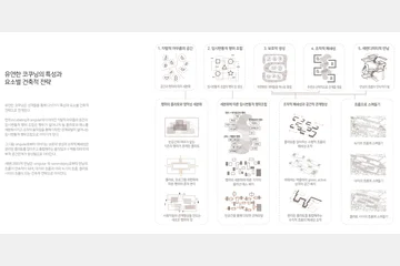 FLEXIBLE COCOONING — 이미지 6