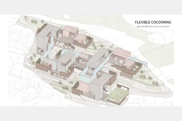 FLEXIBLE COCOONING — 이미지 2