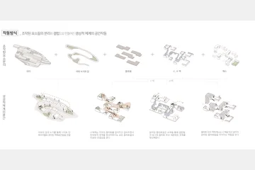 FLEXIBLE COCOONING — 이미지 7