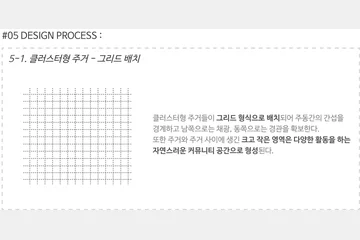 클러스터형 주거배치를 활용한 저층주거지 개발 — 이미지 10