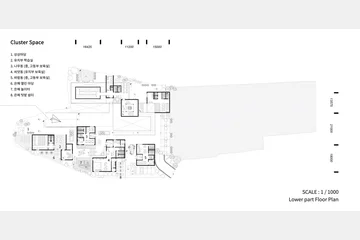 Cluster Valley , 무심한 잉여와 절절한 결핍의 연결 — 이미지 8
