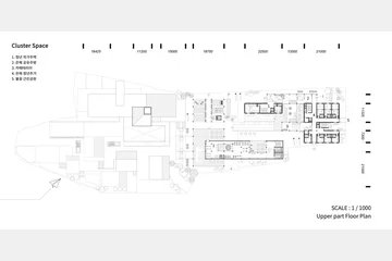 Cluster Valley , 무심한 잉여와 절절한 결핍의 연결 — 이미지 6