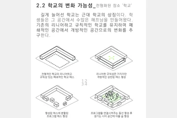 플레이그라운드의 플레이스토어화 — 이미지 6
