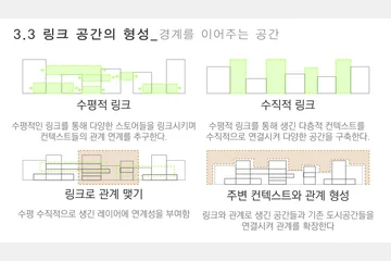 플레이그라운드의 플레이스토어화 — 이미지 11