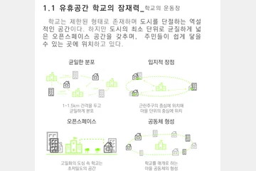 플레이그라운드의 플레이스토어화 — 이미지 3