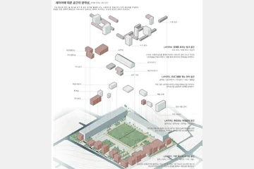 플레이그라운드의 플레이스토어화 — 이미지 8