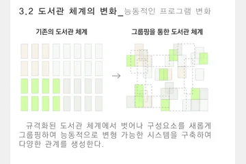 플레이그라운드의 플레이스토어화 — 이미지 10
