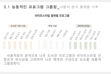 플레이그라운드의 플레이스토어화 — 이미지 9