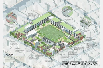 플레이그라운드의 플레이스토어화 — 이미지 2